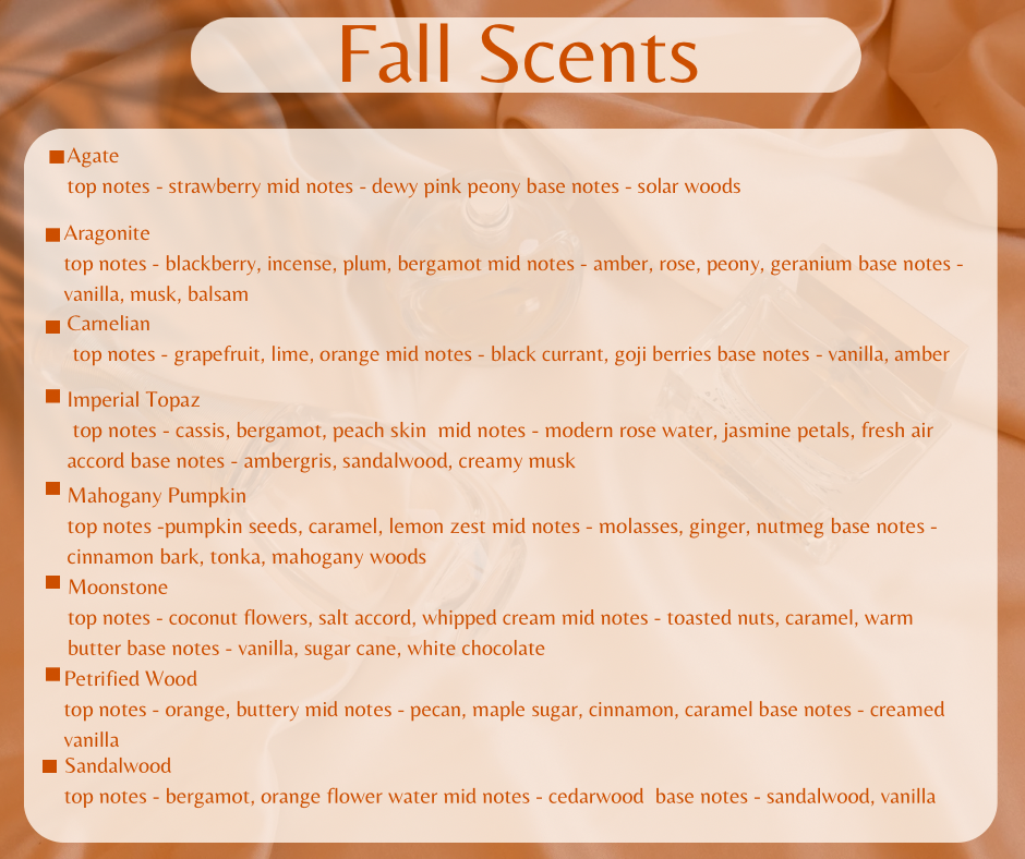 Fall Scent Descriptions