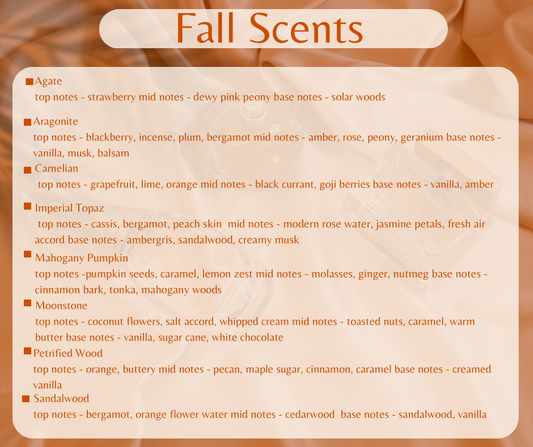 Fall Scent Descriptions