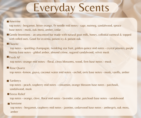 Everyday Scent Descriptions
